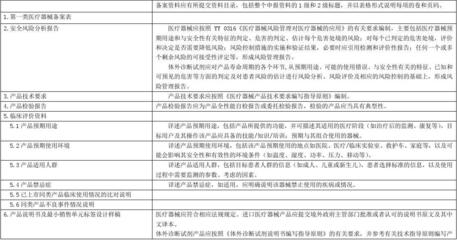 一类医疗器械备案申报资料要求及说明